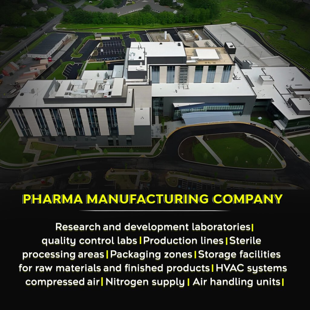 Pharma Manufactuing Company
